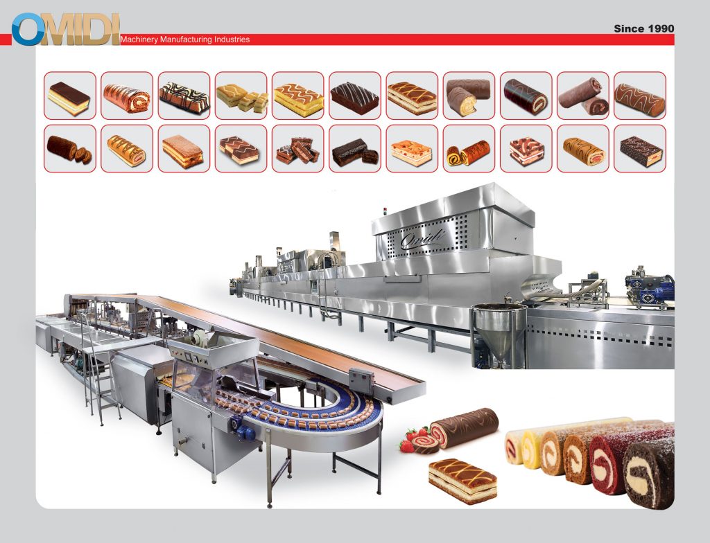 The Complete Line of Layer Cake & Roll Cake Machinery